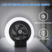 Lámpara Multifuncional Impermeable Para Acampar Con Ventilador Recargable Y Luces LED Portátil Para Mercados Al Aire Libre Y Exhibiciones - details 1