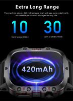 2025 Nuevo Qx11 Smartwatch Hombres Mujer Bluetooth Llamada SOS Asistente de voz Recordatorio de larga duración Levantar las manos y iluminar la pantalla Compatible con Android IOS Smartwatch - details 15