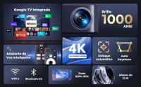 Netfix Oficial & Auto Keystone/Focus Proyector, 30000 Lúmenes Proyector WiFi6 Bluetooth FHD 1080P Nativo ,Android TV 12.0,1000 ANSI  Proyector , Proyector Exterior Cine en Casa con Netflix 7000+ Apps - details 1