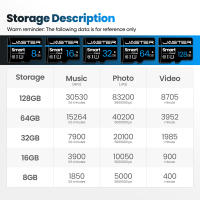 Tarjeta Micro TF/SD Original de 4GB, 8GB, 16GB, 32GB, 64GB, 128GB, tarjeta SD Flash Clase 10, tarjeta de memoria de 256GB, tarjeta de memoria de 512GB para disco de cámara - details 9