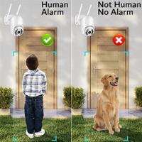 Detección de animales humanoides ai