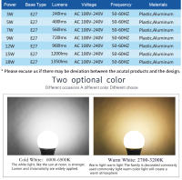 Bombilla LED de Alta Eficiencia Vela de Luz Blanca Ahorro de Energía Sin Parpadeo - details 3
