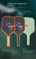 (Kit de 2 paletas de pickleball)Pala de Pickleball de Fibra de Carbono con Núcleo de Polímero de Potencia de 16 mm - details 5