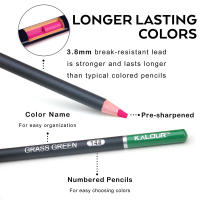 Lápices de colores profesionales 180 tonos para dibujar serie suave para bocetos y dibujo al natural lápices de artista de alta calidad - details 2