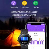 Reloj inteligente HM03 para hombre, dispositivo resistente al agua, con detección deportiva, frecuencia cardíaca y presión arterial, Bluetooth, llamadas - details 7