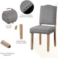 Juego de 4 sillas de comedor con respaldo alto, sillas de cocina, patas de madera maciza, diseño clásico, con botones bronceados, sillones y sillas para salón, asientos tapizados - details 13