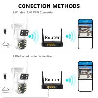ANSVICAM Cámara de Vigilancia de Seguridad Doble Lente PTZ 4K 8MP Visión Nocturna - details 14
