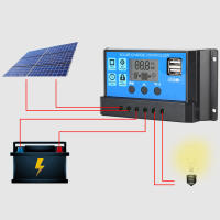 Kit completo de Panel Solar de 200W, cargador de batería de 12V con controlador USB Dual de 100A, células solares para coche, yate, RV, barco, teléfono móvil - details 33