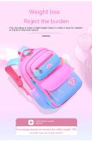 Mochilas escolares de primaria para niñas, mochila bonita rosa y azul, gran capacidad, regalo para niños - details 6