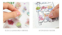 Pegatinas de Scrapbooking Kawaii de Plantas Succulentas en PVC Transparente 6 Hojas/Paquete Decoración para Diario y Papelería de Marca nbyinto - details 4