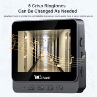 Cámara de Puerta Wistino con Video y Alarma de Movimiento Wifi IR Inalámbrica para Hogar Seguridad Inteligente Uso Interior Resolución HD No Impermeable - details 0