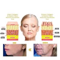 Hot Hot BOTOXMIX Bee Venom Serum Stick reafirmante, suero facial antienvejecimiento, reduce las arrugas y las líneas finas, hidrata y nutre la piel, para mujeres y - details 3