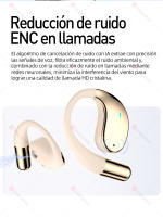 SANLEPUS Auriculares Inalámbricos Bluetooth 5.4 con HiFi y Graves Ultra Potentes - 60 Horas Autonomía, Auriculares Deportivos Abiertos, Diseño Ergonómico - Para Corredores y Amantes del Fitness - details 7