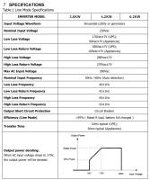 Inversor Solar Híbrido Anern 6.2KW 120A MPPT Dual Control Integrado Fuera de Red Voltaje de 230V - details 2