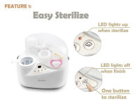 Bimirth-calentador de biberones eléctrico 4 en 1 sin Bpa con pantalla Led, envío rápido, regalo para Baby Shower - details 2