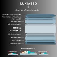 Viscoelastica Dual Caras Diferenciadas Comodidad Media Transpirable Color Gris - details 29