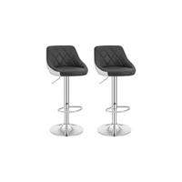 2X Taburete de Bar con Respaldo Sillas de Bar Regulables en Altura, con Asiento Acolchado Terciopelo Sillas Giratorias Muebles Cocina Silla de Comedor Verde Oscuro - details 13