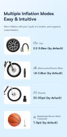 Bomba de Aire Inalámbrica Portátil Baseus Inflador de Neumáticos Eléctrico para Coche, Motocicleta, Bicicleta Hecho en China - details 6