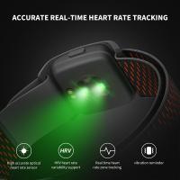 Reloj de Bicicleta CooSpo HW9 para Artejo Optical Fitness al Aire Libre con Sensor de Ritmo Impermeable IP67 Batería Recargable iGPSPORT Bicicleta de Ejercicio de Acción Dual - details 1