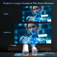 Proyector portátil para cine en casa, dispositivo 4K, 720P, Android 11, Wifi6 - details 1