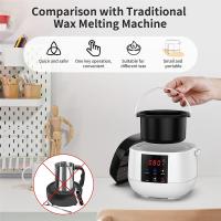 Candle Making Wax Melting Pot, Wax Melter for Candle Making,LED Temperature Display for Adults Beginner, Soy Wax UK Plug - details 4