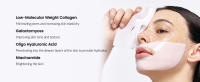 new collagen mask