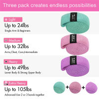 Banda de bucle de resistencia larga para ejercicio de cuerpo completo, círculo de bucle de Fitness, bandas elásticas de Yoga Unisex, equipo de gimnasio de entrenamiento para el hogar - details 3