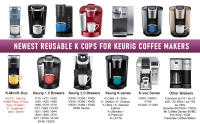 Cápsula de Café de Acero Inoxidable Reutilizable Recargable para Máquinas NEC 2.0 y 1.0 - details 1