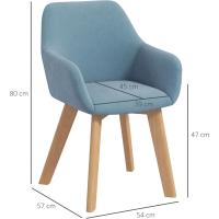 Pack de 2 Sillas de Comedor Modernas Tapizado de Terciopelo, Resalto de Brazo, Patas de Madera - details 19
