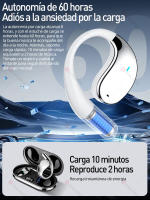 SANLEPUS Auriculares Inalámbricos Bluetooth 5.4 con HiFi y Graves Ultra Potentes - 60 Horas Autonomía, Auriculares Deportivos Abiertos, Diseño Ergonómico - Para Corredores y Amantes del Fitness - details 11