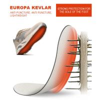 Zapatos De Seguridad Para Hombre Y Mujer 2024 Suela Antipinchazos Indestructible Transpirable Con Punta De Acero Botas De Trabajo Con Malla Tamaño True Fit - details 8