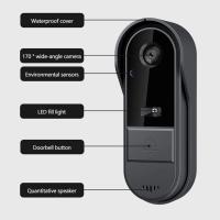 timbre HD WiFi de 2,4G Pantalla IPS de 4,3 pulgadas Timbre de puerta inteligente Cámara de puerta con intercomunicador - details 7