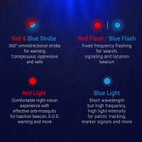 NEXTORCH P84 Linterna Táctica de Alta Potencia con Luces de Señal Rojo/Azul Omni-Direccionales 3000 Lumens 260m Distancia de Haz Aluminio Totalmente Recargable Ultra-Duro Cerámica Nano Ventana Rompedora - details 4