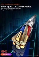 Nephy Cable de Carga Rápida USB Tipo C, Longitud de 3M, Compatible con Smartphones Samsung - details 6