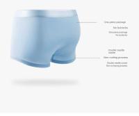 2 uds ropa interior para hombre Boxers para hombre pantalones cortos ropa interior Boxers - details 5