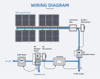 Anern Inversor Solar Híbrido 10.2KW, 48V, Fuera de la Red, 230Vac, PV, Construido En 160A, MPPT, Onda Sinusoidal Pura 500 Voc - details 1