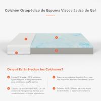 Colchón Viscoelástico de 180 x 200cm Espuma Fría con Puntos Elásticos Colchón 2 en 1 con Funda de Microfibra Lavable Cremallera en Los 4 Lados Grosor 18cm - details 3