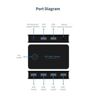 Conmutador USB 3,0 KVM, conmutador compartido, 2 entradas, 4 salidas, para ordenador portátil, PC, teclado, ratón, impresora - details 6