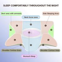 Almohada de soporte Comforta suave de espuma viscoelástica de 1 unidad, cojín de descanso para el cuello para dormir, almohada para dormir - details 2