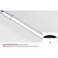 Mini nuevo paraguas plegable automático para mujer, 5 capas, coche portátil a prueba de viento, paraguas de moda al aire libre, sombrilla - details 15