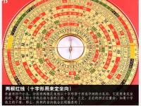 Brújula de aleación de aluminio y magnesio Da Tianchi, cobre puro profesional de alta precisión, Yang Gong ternario tres en uno integral - details 9