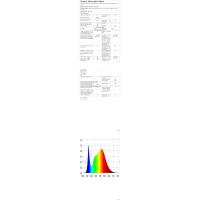 Plafón LED Regulable Control Remoto 48W 5400LM 3000K-6500K Día 70cm Ideal para Sala de Estar, Dormitorio, Comedor, Baño, Pasillo Blanco - details 16