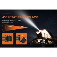 Mini LED recargable USB C faro de alta potencia Mini lámpara de cabeza Sensor de luz faro delantero para trabajar pesca - details 12