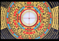 Nuevo Chongdao Hall 14 piso pasando la cerradura dorada yin-yang, brújula feng shui de la puerta de jade, brújula de 9 pulgadas - details 8