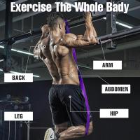 Banda Elástica de Musculación, Niveles de Resistencia en Bandas Elásticas de Musculación, Bandas Fitness Gomas Elásticas para Deporte, Pilates, Yoga - details 5