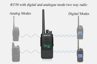 Radio de Caminante Digital Retevis RT50 DMR Transmisor Portátil UHF IP67 Impermeable - details 1