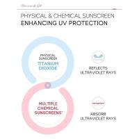 Crema de protección solar SPF50+ Bloqueo UV, hidratante, resistente al agua para rostro y cuerpo - details 8