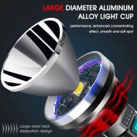 Linterna LED de Alta Potencia Recargable ABS, Batería de Litio, Brillo Blanco de 1,410lm, Impermeable, Portátil, Múltiples Componentes de Luz para el Hogar y al Aire Libre - details 11
