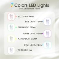 Máscara De Belleza LED Para Cara Con Terapia De Luz Roja Y 7 Colores Dispositivo De Cuidado De La Piel Para Uso Doméstico Rejuvenecimiento Antiarrugas Blanqueamiento Levantamiento - details 2