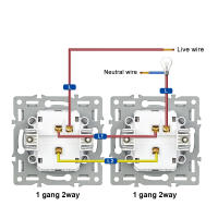 Enchufe de Pared USB Tipo-c SRAN con Panela de Vidrio Templado Interruptor de Luz de 1 Grupo 2 Vías con Puertos USB 5V 2.1A Mejoras del Hogar Herramientas - details 1